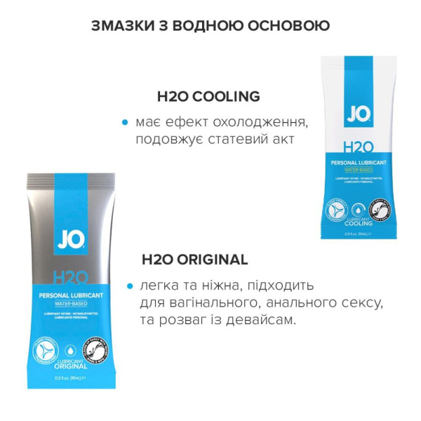 купить Набор из 8 видов смазок System JO Beginner’s Luck по 10 мл на водной, силиконовой и гибридной основе