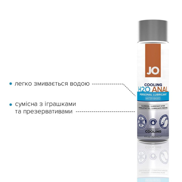 купить Анальная смазка System JO ANAL H2O - COOLING (120 мл) охлаждающая, на водной основе