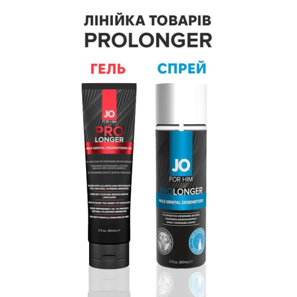 купить Пролонгирующий спрей System JO Prolonger Spray with Benzocaine (60 мл) не содержит минеральных масел