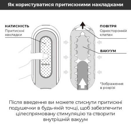 фото Мастурбатор Tenga Flip Zero Electronic Vibration White, изменяемая интенсивность, раскладной  || фото Мастурбатор Tenga Flip Zero Electronic Vibration White, змінна інтенсивність, розкладний 