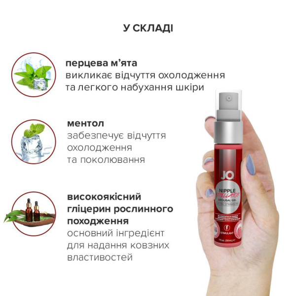 купити Гель для стимуляції сосків System JO Nipple Titillator Strawberry (30 мл), ментол та перцева м’ята