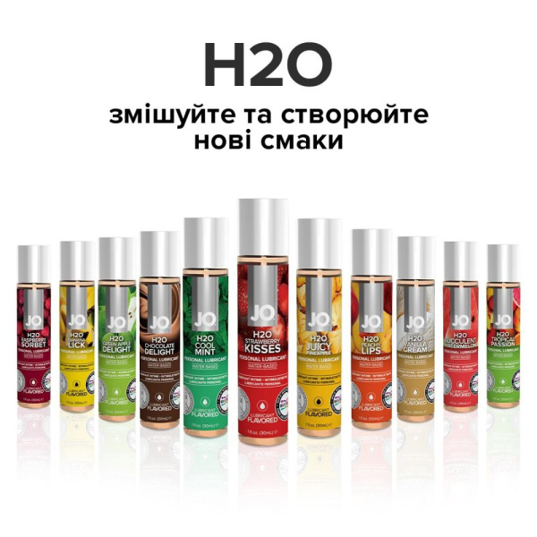 купить Смазка на водной основе System JO H2O — Strawberry Kiss (30 мл) без сахара, растительный глицерин
