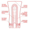 фото Мастурбатор Tenga US Soft Tube Cup (мягкая подушечка большая) сдавливаемая  || фото Мастурбатор Tenga US Soft Tube Cup (м’яка подушечка велика) стискається 