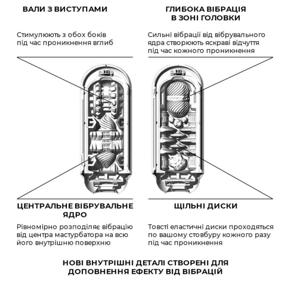 купить Мастурбатор Tenga Flip Zero Electronic Vibration White, изменяемая интенсивность, раскладной