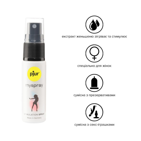 купить Возбуждающий спрей для женщин pjur My Spray 20 мл с экстрактом алоэ, эффект покалывания