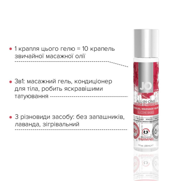 купить Разогревающий массажный гель и смазка 2-в-1 System JO All-in-one Massage Glide - WARMING (30 мл)