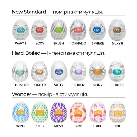 фото Мастурбатор-яйцо Tenga Egg Wavy II с двойным волнистым рельефом  || фото Мастурбатор-яйце Tenga Egg Wavy II з подвійним хвилястим рельєфом 