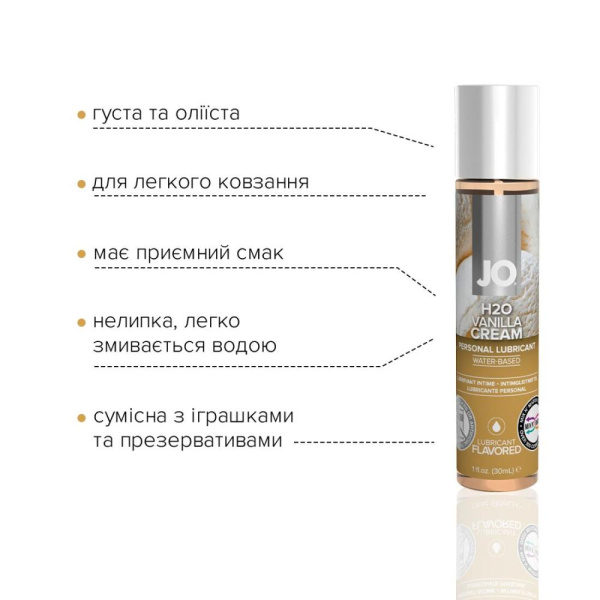купить Смазка на водной основе System JO H2O — Vanilla Cream (30 мл) без сахара, растительный глицерин