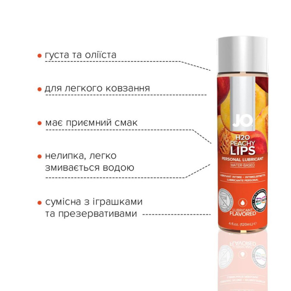 купить Смазка на водной основе System JO H2O — Peachy Lips (120 мл) без сахара, растительный глицерин