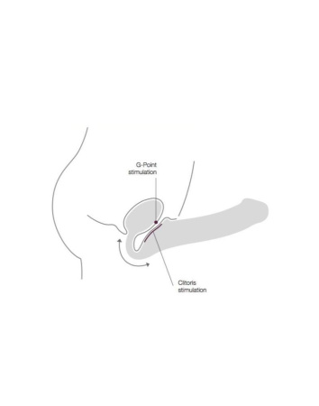 Безремневий страпон Strap-On-Me Violet M, повністю регульований, діаметр 3,3см
