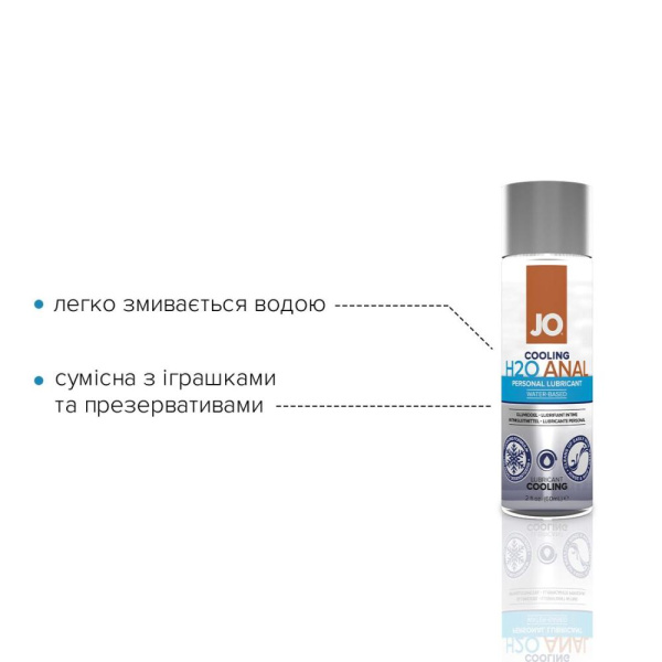 купить Анальная смазка System JO ANAL H2O - COOLING (60 мл) охлаждающая, на водной основе