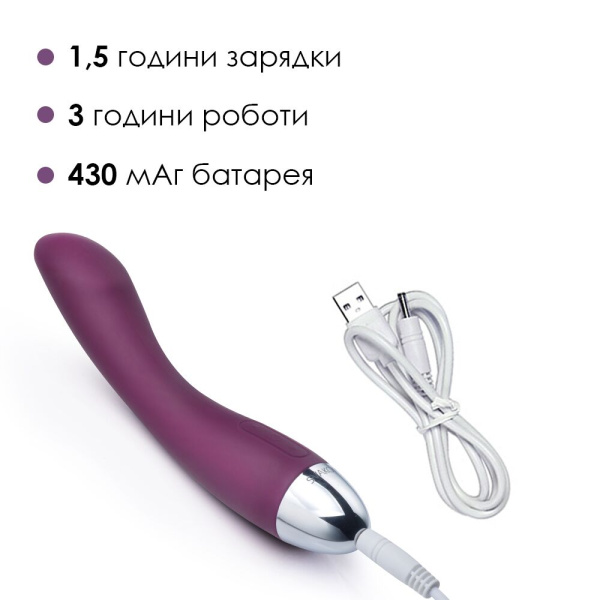 купить Вибратор для точки G с интеллектуальным режимом Svakom Amy Violet