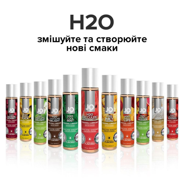купить Смазка на водной основе System JO H2O — Watermelon (30 мл) без сахара, растительный глицерин