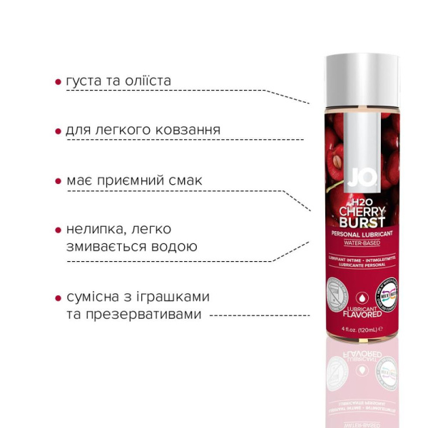 купить Смазка на водной основе System JO H2O — Cherry Burst (120 мл) без сахара, растительный глицерин