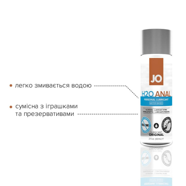 купить Анальная смазка System JO ANAL H2O - ORIGINAL (60 мл) на водной основе, растительный глицерин