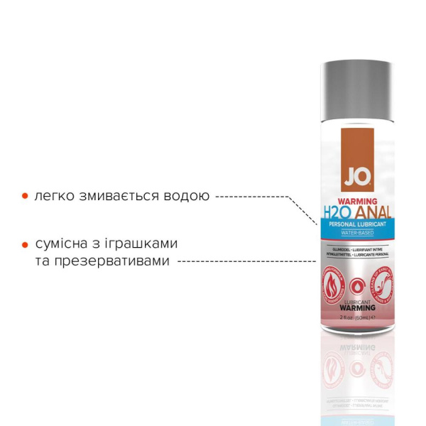 купить Анальная смазка System JO ANAL H2O - WARMING (60 мл) разогревающая, на водной основе