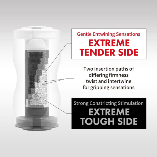 купить Мастурбатор Tenga DUAL SENSATION CUP EXTREMES
