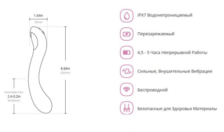 фото Осцилирующий смарт вибратор для точки G Lovense Osci 2  || фото Осцилюючий смарт вібратор для точки G Lovense Osci 2 