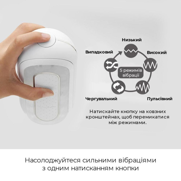 купить Мастурбатор Tenga Flip Zero Electronic Vibration White, изменяемая интенсивность, раскладной