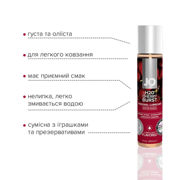 купить Смазка на водной основе System JO H2O — Cherry Burst (30 мл) без сахара, растительный глицерин