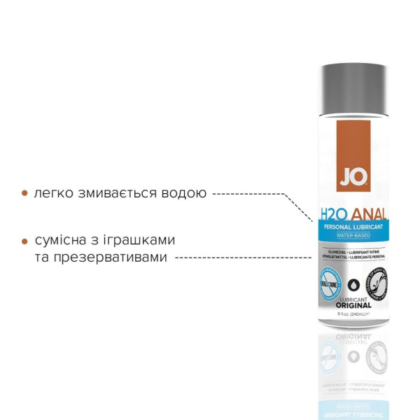 купить Анальная смазка System JO ANAL H2O - ORIGINAL (240 мл) на водной основе, растительный глицерин
