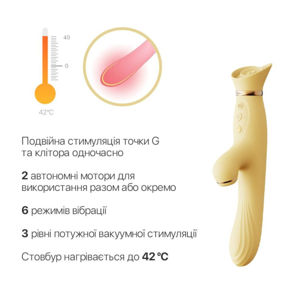 купити Вібратор з підігрівом та вакуумною стимуляцією клітора Zalo - ROSE Vibrator Lemon Yellow