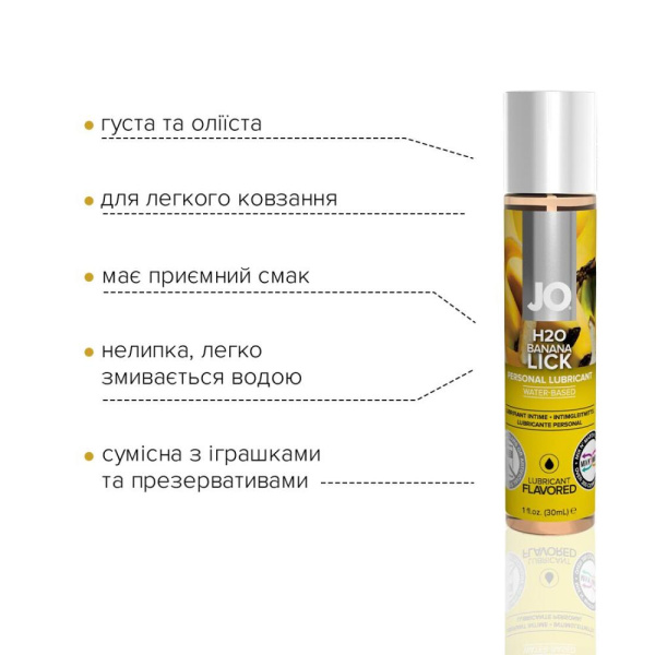 купить Смазка на водной основе System JO H2O — Banana Lick (30 мл) без сахара, растительный глицерин