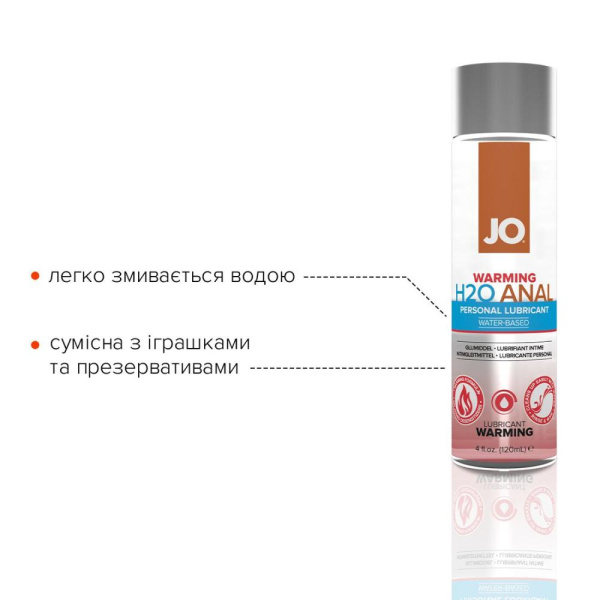 купить Анальная смазка System JO ANAL H2O - WARMING (120 мл) разогревающая, на водной основе