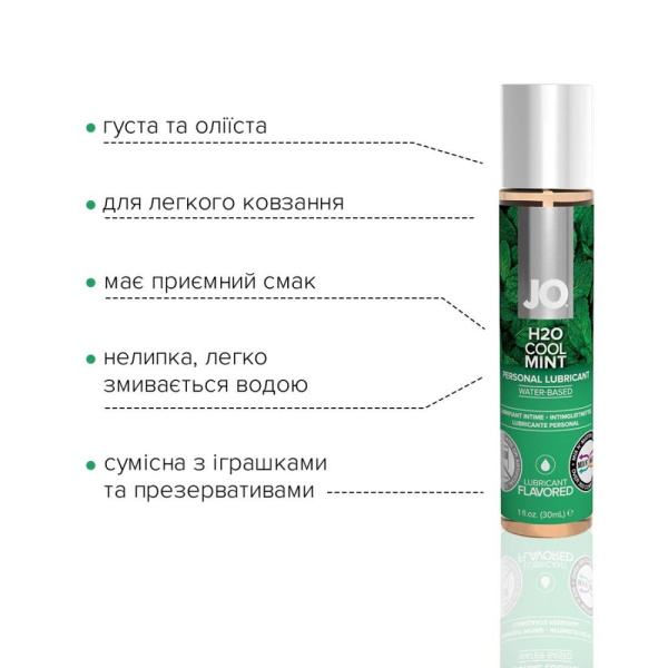купить Смазка на водной основе System JO H2O — Cool Mint (30 мл) без сахара, растительный глицерин