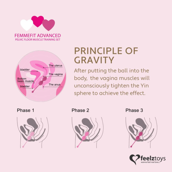 купить Набор вагинальных шариков для продвинутых FeelzToys - FemmeFit Advanced Pelvic Muscle Training Set