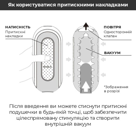 фото Мастурбатор Tenga Flip Zero GRAVITY White, изменяемая интенсивность стимуляции, раскладной  || фото Мастурбатор Tenga Flip Zero GRAVITY White, змінна інтенсивність стимуляції, розкладний 