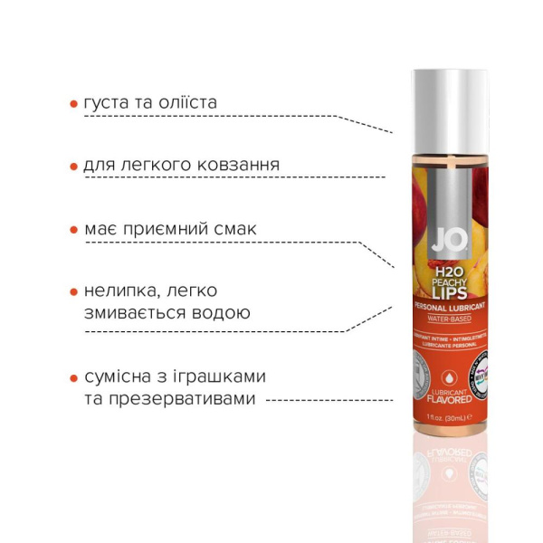 купить Смазка на водной основе System JO H2O — Peachy Lips (30 мл) без сахара, растительный глицерин