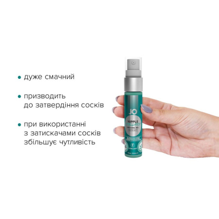 фото Гель для стимуляции сосков System JO NIPPLE TITILLATOR WINTER BLITZ (30 мл)  || фото Гель для стимуляції сосків System JO NIPPLE TITILLATOR WINTER BLITZ (30 мл) 