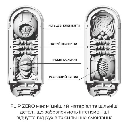 фото Мастурбатор Tenga Flip Zero White, изменяемая интенсивность стимуляции, раскладной  || фото Мастурбатор Tenga Flip Zero White, змінна інтенсивність стимуляції, розкладний 