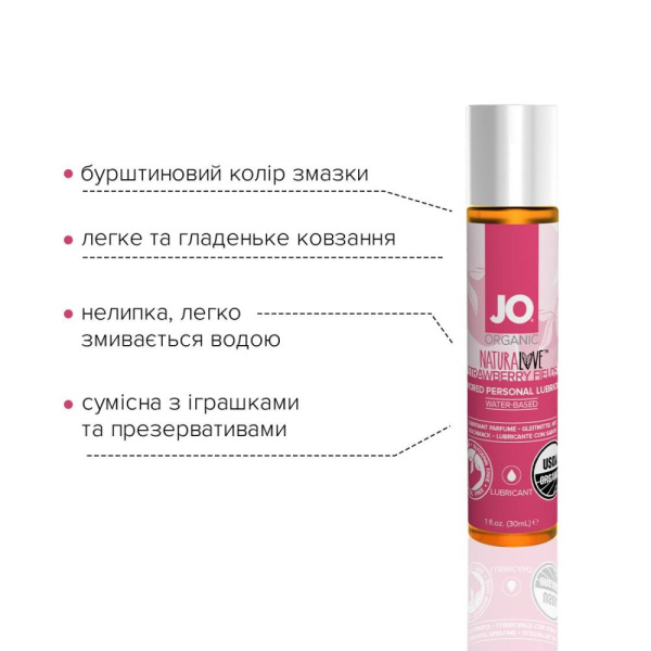 купить Смазка на водной основе System JO NATURALOVE Strawberry (30 мл) с экстрактом ромашки и листьев агавы