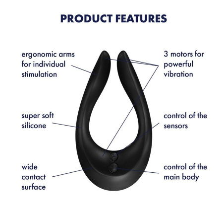 фото Вибратор для пар Satisfyer Endless Joy Black, 3 независимых мотора, многофункциональный  || фото Вібратор для пар Satisfyer Endless Joy Black, 3 незалежні мотори, багатофункціональний 