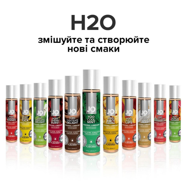 купить Смазка на водной основе System JO H2O — Cool Mint (30 мл) без сахара, растительный глицерин