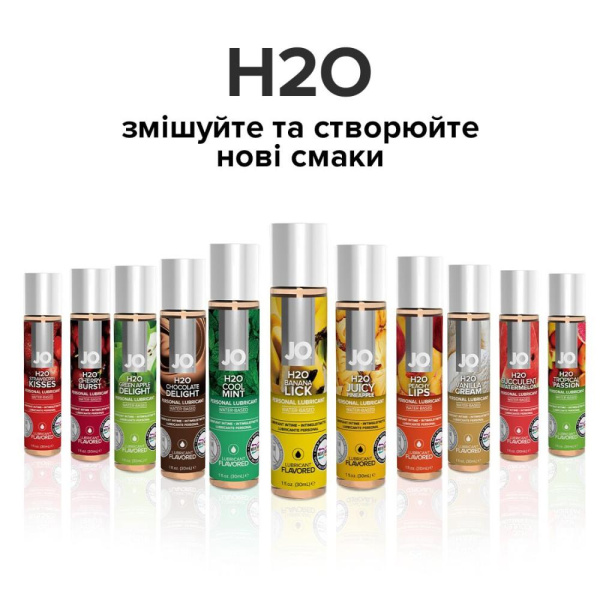 купить Смазка на водной основе System JO H2O — Banana Lick (30 мл) без сахара, растительный глицерин