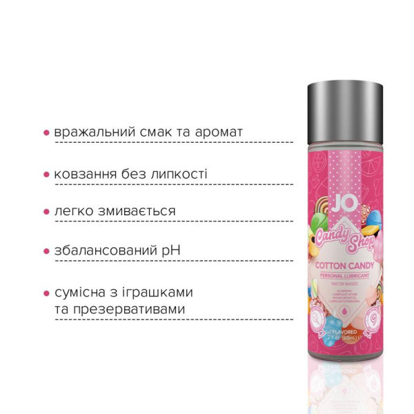 купить Лубрикант на водной основе System JO H2O - Candy Shop - Cotton Candy (60 мл) без сахара и парабенов