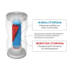 фото Мастурбатор Tenga Dual Feel Cup двусторонний, с двумя независимыми каналами  || фото Мастурбатор Tenga Dual Feel Cup двосторонній, із двома незалежними каналами 