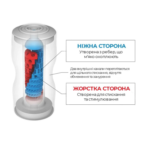 купить Мастурбатор Tenga Dual Feel Cup двусторонний, с двумя независимыми каналами