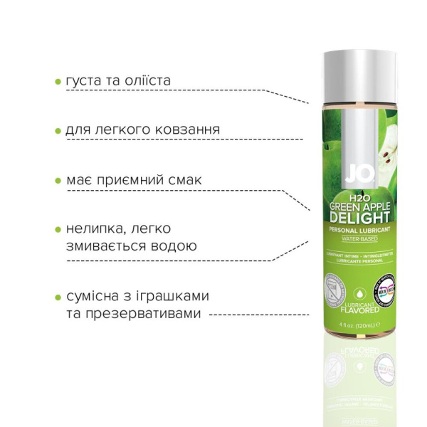 купить Смазка на водной основе System JO H2O — Green Apple (120 мл) без сахара, растительный глицерин