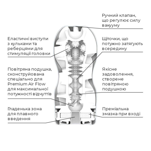 купить Мастурбатор Tenga Premium Air Flow Cup (24 воздушные камеры внутри)