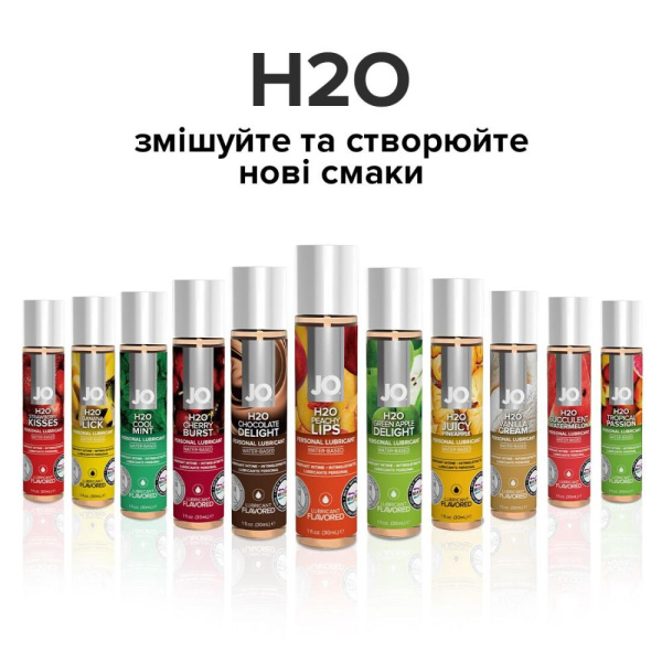 купить Смазка на водной основе System JO H2O — Peachy Lips (30 мл) без сахара, растительный глицерин