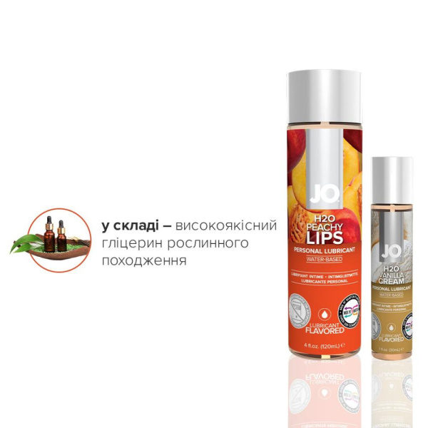 купити Комплект смакових лубрикантів System JO GWP — Peaches & Cream — Peachy Lips 120 мл & H2O Vanilla 30