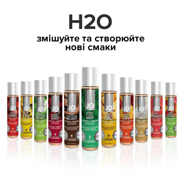 купить Смазка на водной основе System JO H2O — Cool Mint (120 мл) без сахара, растительный глицерин