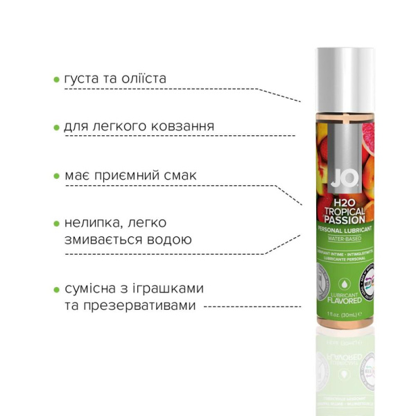 купить Смазка на водной основе System JO H2O — Tropical Passion (30 мл) без сахара, растительный глицерин