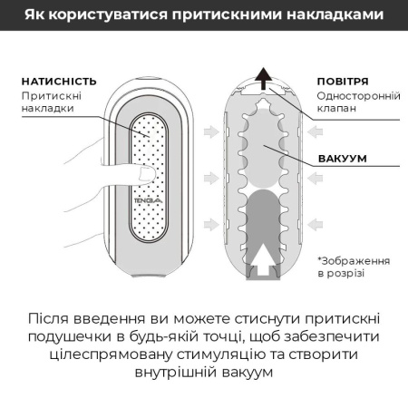 фото Мастурбатор Tenga Flip Zero White, изменяемая интенсивность стимуляции, раскладной  || фото Мастурбатор Tenga Flip Zero White, змінна інтенсивність стимуляції, розкладний 