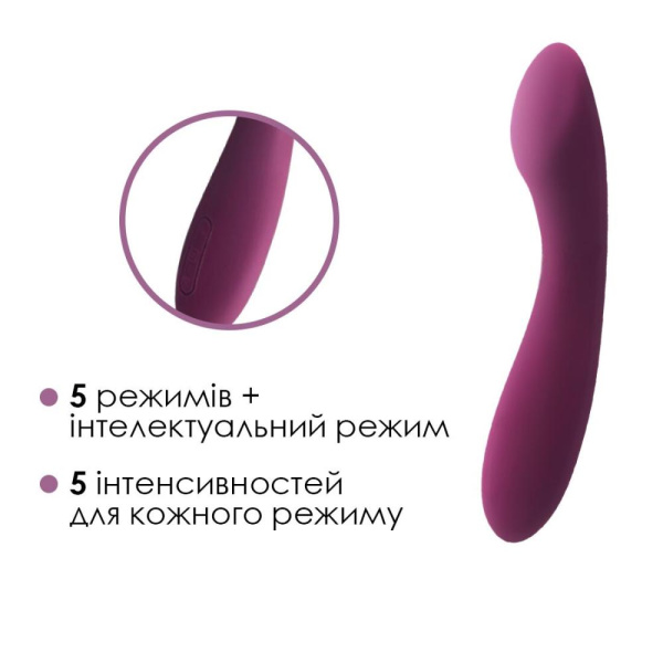 купить Вибратор для точки G с интеллектуальным режимом Svakom Amy 2